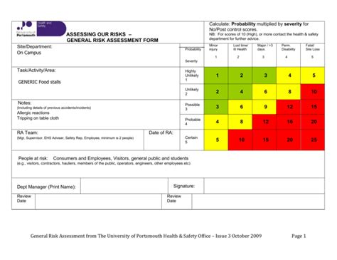 General Risk Assessment Form