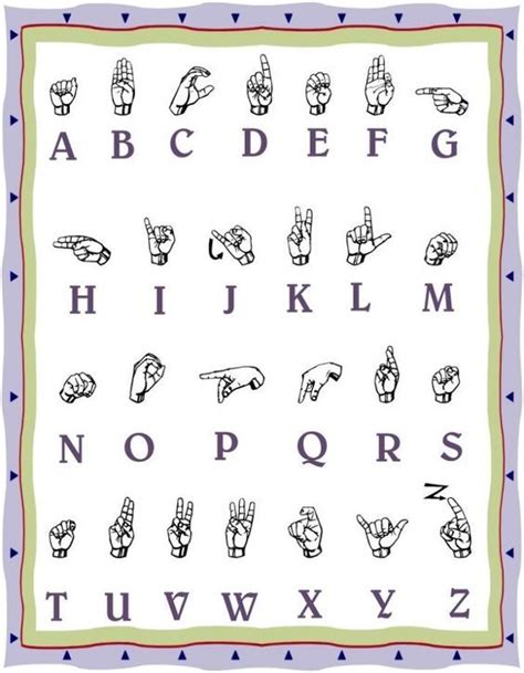 Free Printable American Sign Language Alphabet Sign Language