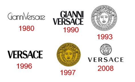 The History Of The Versace Logo Moda Creative Thinking