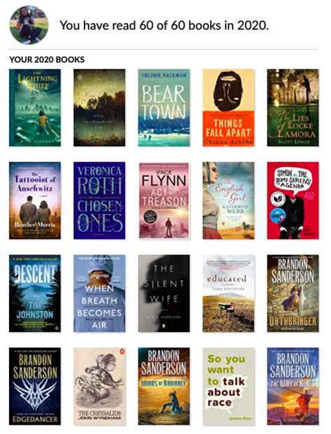 6035 I Originally Set My Reading Goal For The Year At