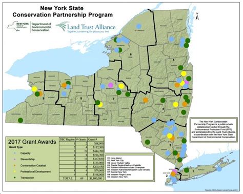 Four Wny Land Trust Projects Secure Dec Grants Local News
