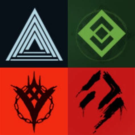Destiny 2 Rare Emblems