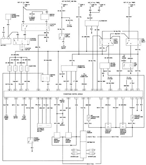 Jeep jl wrangler wiring diagrams u2013 2018 jeep wrangler jl. Jeep Jk Wiring Diagram