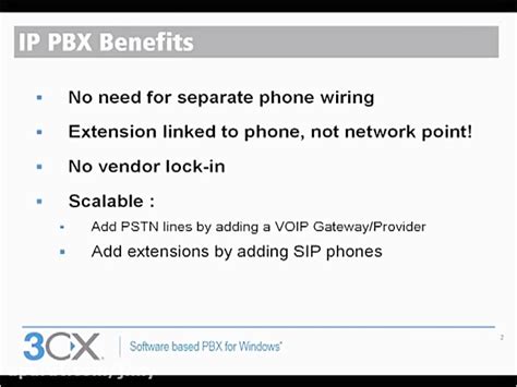 Introduction To 3cx Phone System