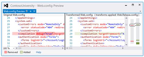 ASP NET implementación web con Visual Studio Transformaciones de archivos de Web config