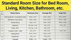 Bedroom Size In Kerala Resnooze Com