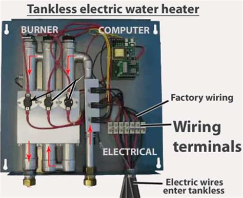 Assortment of electric water heater wiring diagram. Practical Steps to Installing an Electric Tankless Water Heater - Best Homely Tips