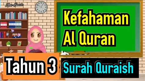 Kefahaman Al Quran Surah Quraish Sekolah Kebangsaan Tahun 3agama