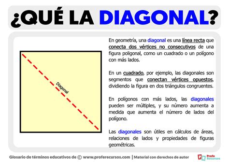 Qué Es La Diagonal Definición De Diagonal
