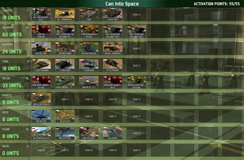 Wargame Red Dragon Recommended Decks