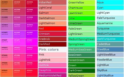 Daftar Kode Warna Html Lengkap Full Color Mansyur 81