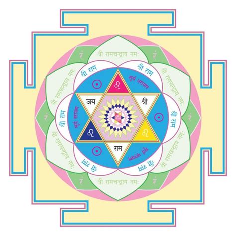 Yantras Holy Love Institute Of Tantra Yoga