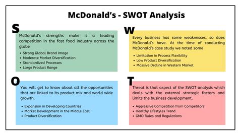 Swot Analysis Of Mcdonald S And Derivation Of Appropriate Strategies