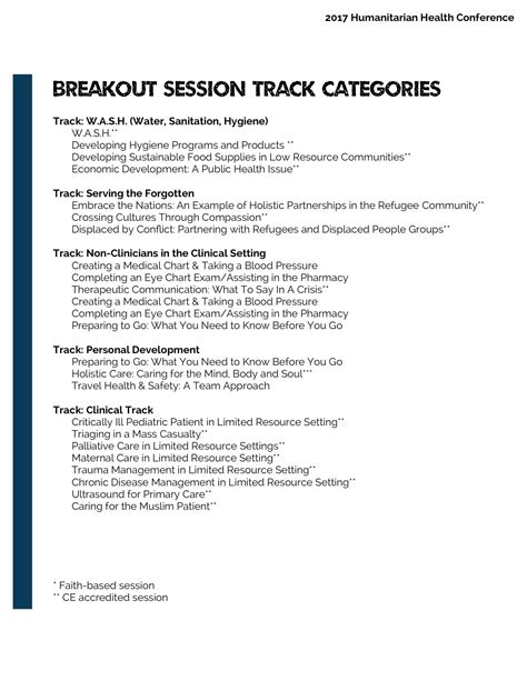 Breakout Session Template