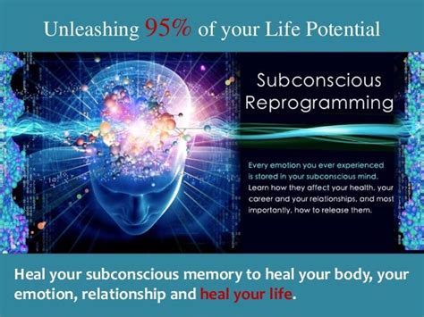 Life Makeover With Subconscious Total Healing