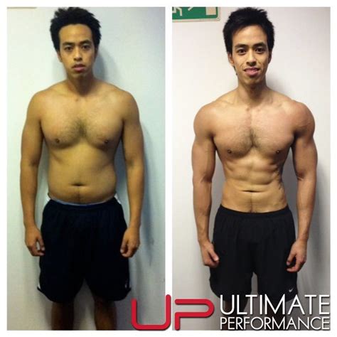 Hong Kong Body Transformation Result Ultimate Performance