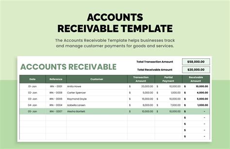Accounts Receivable Template Download In Excel Google Sheets Template Net