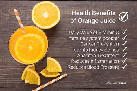 How Many Calories In Orange Juice Howmanypedia