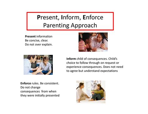 Everything you don't want to happen will happen, and you might find yourself begging for privacy and alone time. Myers Counseling Group PIE Parenting Approach | Parenting ...