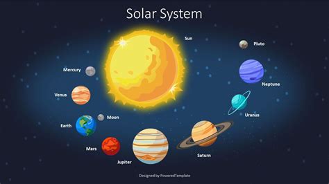 Presentation On Solar System