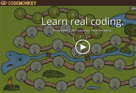 Coding across the curriculum | Coding for kids, Coding, Programming for ...