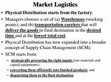 Photos of Logistics And Supply Chain Management Notes