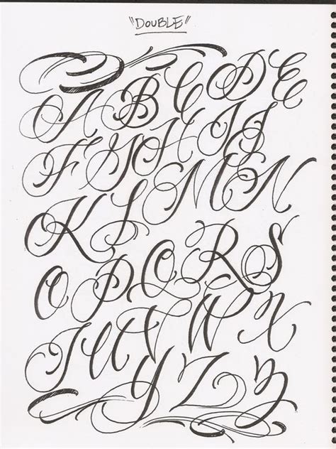 Fonts and quotes are great tattoo ideas for men and women. 1000+ ideas about Tattoo Fonts Alphabet on Pinterest ...