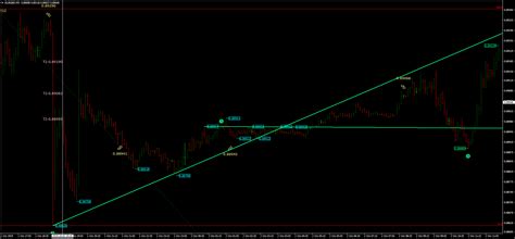 I've never approached the markets from an ew perspective so when asked what i thought, i had no proper answer. Automotive Waves Elliott Mt / Download Elliott Wave ...