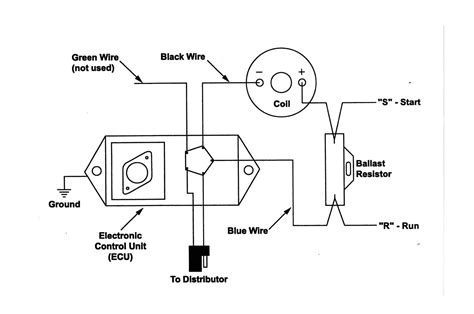 Mopar 440 Ignition Wiring Diagram Wiring Diagram And Schematic Role