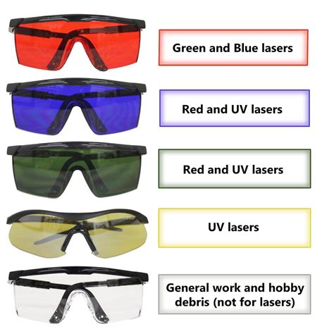 hde laser eye protection safety glasses for green and blue lasers with case red amazon
