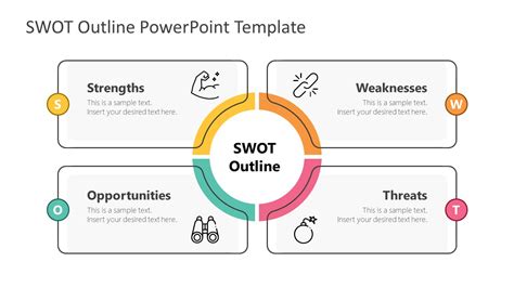 Outline Swot Analysis Powerpoint Template Slidemodel