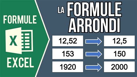 Excel Arrondir Les Nombres Avec La Formule Arrondi Nombre De