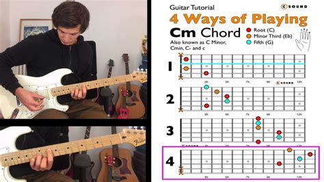 Ways To Play C Minor Chord Cm On Guitar Beginners PDF YouTube