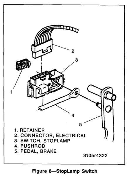 Diagram Chevy Brake Light Switch Wiring