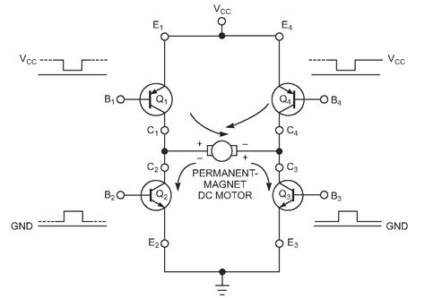 Microcontroller Drives H Bridge To Power A Permanent Magnet Dc Motor