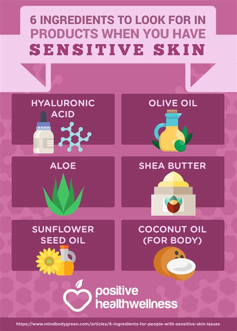 Sensitive Skin And Skin Nutrition Rijal S Blog
