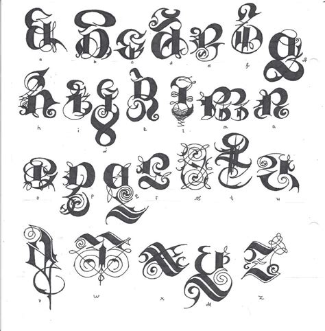 The A Z Of Gothic Style Alphabet Kirsten Mikaelsen