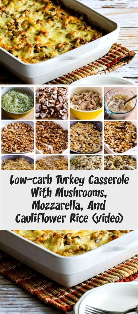 Full ingredient & nutrition information of the crockpot leftover breakfast casserole calories. Instant Pot Keto Smothered Pork Chops | Turkey casserole ...