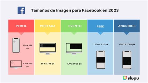 Tamaños De Imagen Para 2023 Instagram Y Facebook