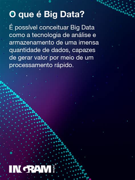 O que é Big Data e para que serve na evolução de negócios Blog Ingram