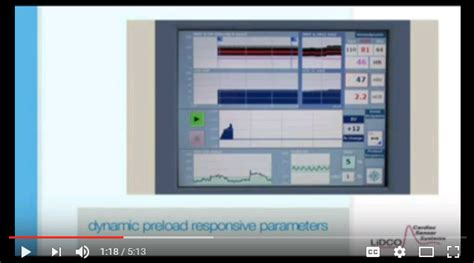 Lidcorapid Lidco Hemodynamic Monitoring For The Entire Patient Pathway