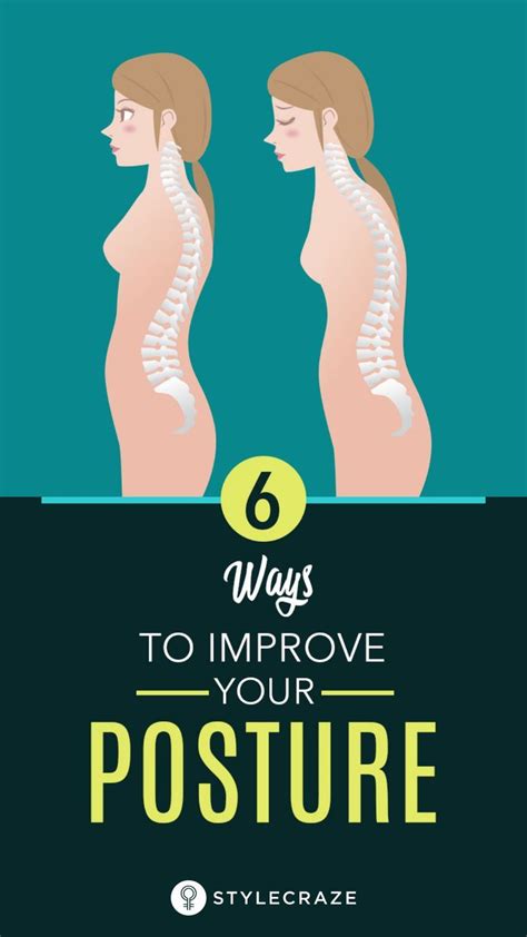 6 Best Exercises To Improve Neck Posture Exercises Healthylivingideas