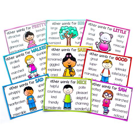 Synonym 'Other Words For....' Posters - STATE FONTS | Top Teacher