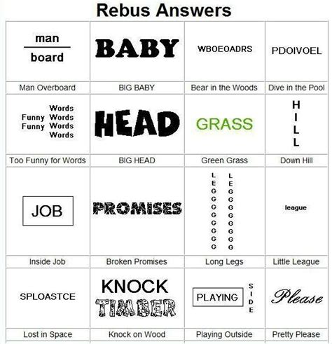 Word Brain Teasers For Kids With Answers Riddles Time