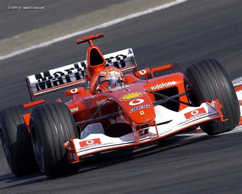 Ferrari F2002 Wallpaper Infoloker