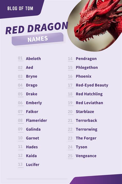 Fantasy Character Names Fantasy Names Irish Name Meanings Names With