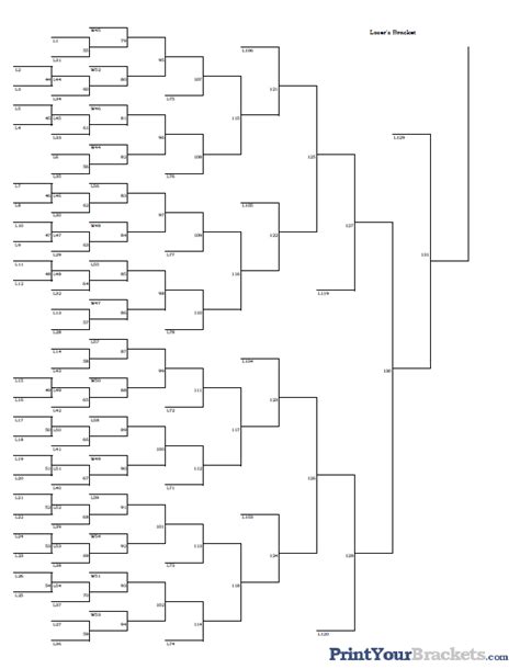 59 Team 3 Game Guarantee Tournament Bracket Printable