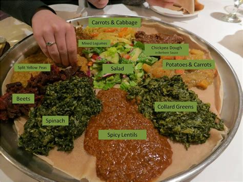 15 Ways How To Make Perfect Ethiopian Food Recipes Vegetarian Easy Recipes To Make At Home