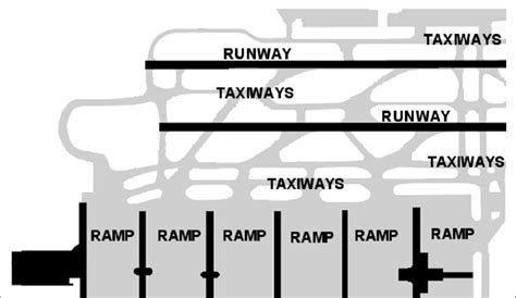 Atlanta Airport Taxiway Map