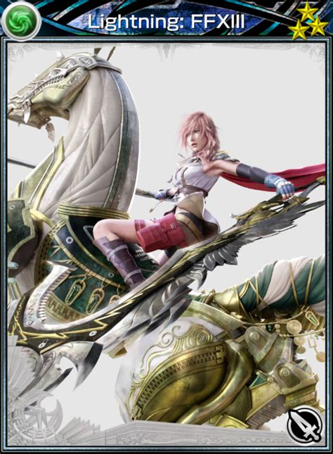 Initially, i have put a <lightning:datatable> inside a <lightning:card> but the table is not showing as i expected: Lightning: FFXIII (Card) - Mobius Final Fantasy Wiki